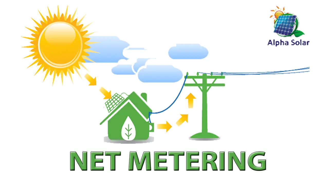 Net Metering