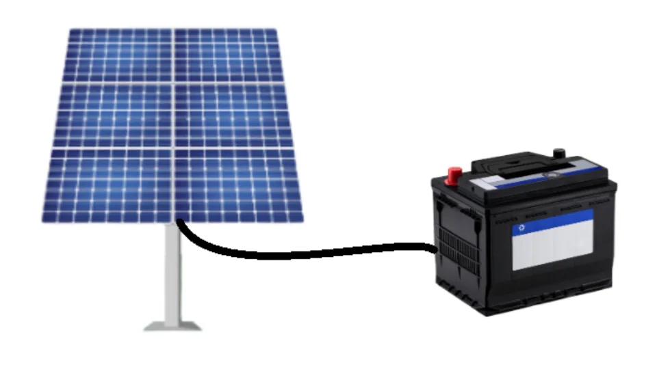 Solar Batteries