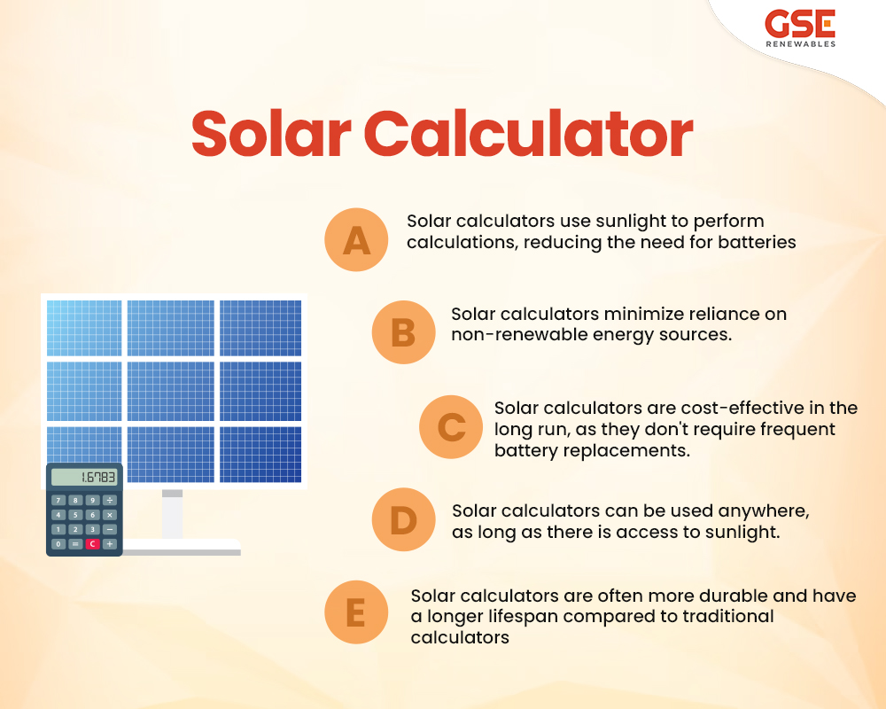 Solar power savings calculator