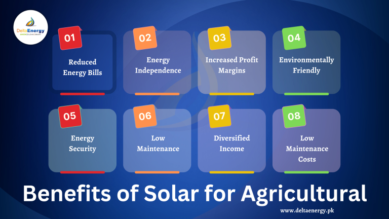 Benefits of Solar Solutions